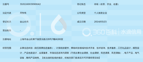 上海蒙智信息科技服務(wù)中心 引領(lǐng)網(wǎng)絡(luò)技術(shù)服務(wù)，賦能企業(yè)數(shù)字化升級